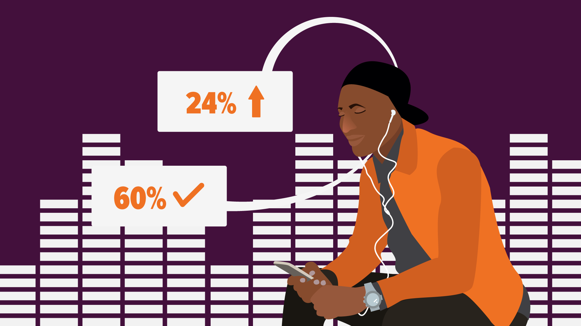 illustration of Statistics of buyers influenced by audio